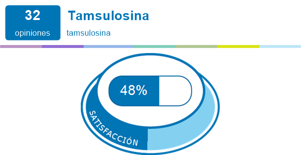 Uretroprostatita, ce este?