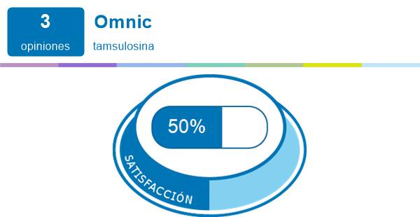 omix pentru prostatită